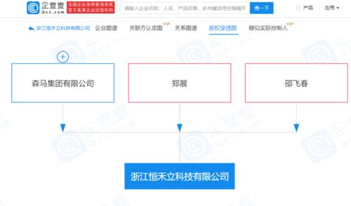 森馬集團成立科技公司，加碼人工智能應用軟件開發