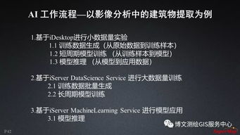 大數(shù)據(jù)與人工智能時(shí)代的gis軟件與技術(shù)發(fā)展